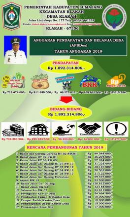 Rekapitulasi Peraturan Desa (Perdes) Klakah Tahun 2018